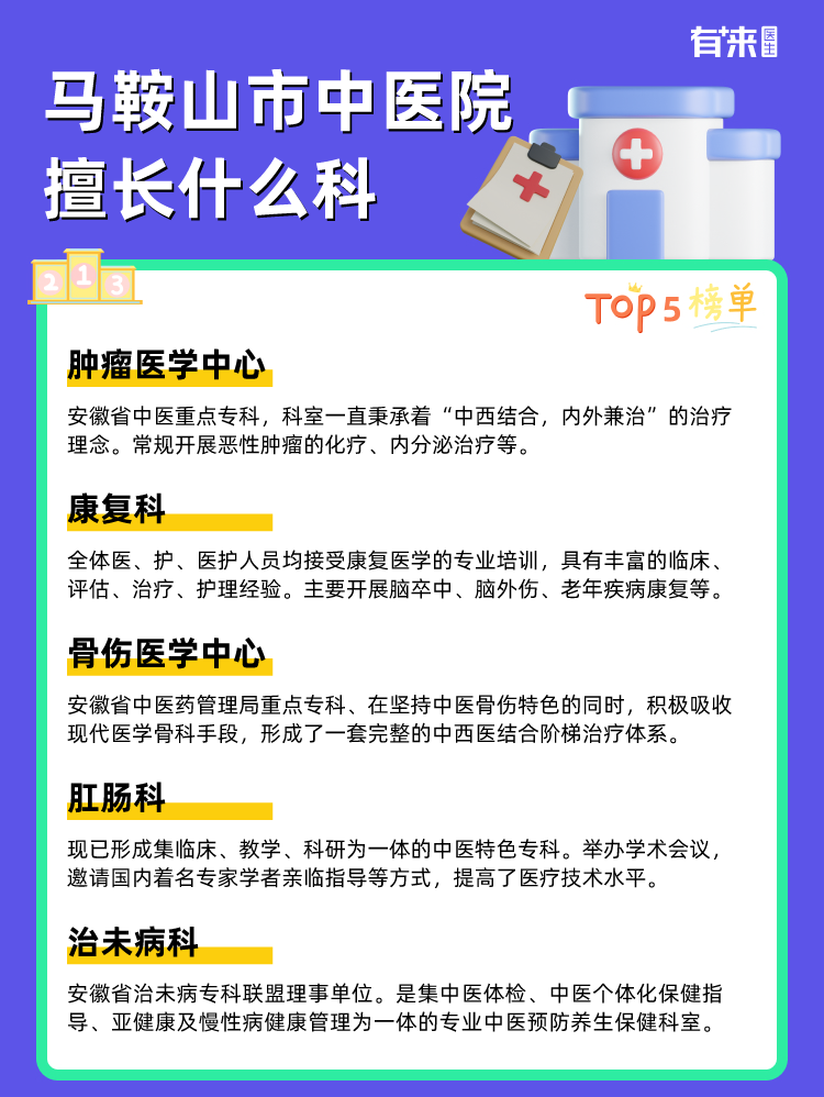 马鞍山市中医院擅长什么科