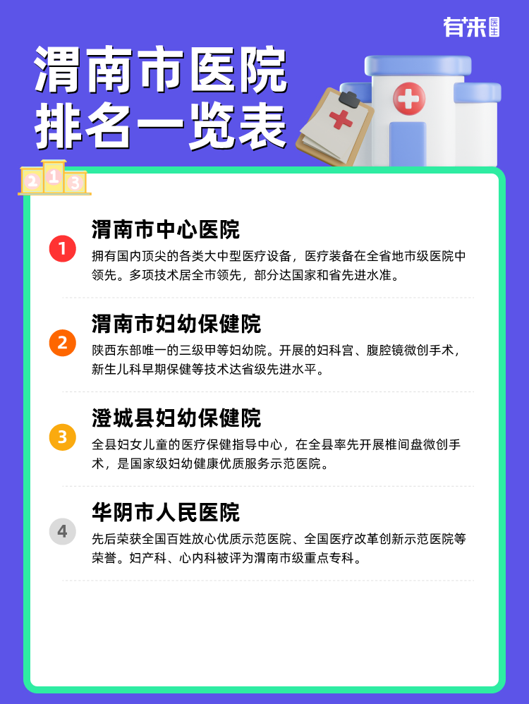 渭南市医院排名一览表