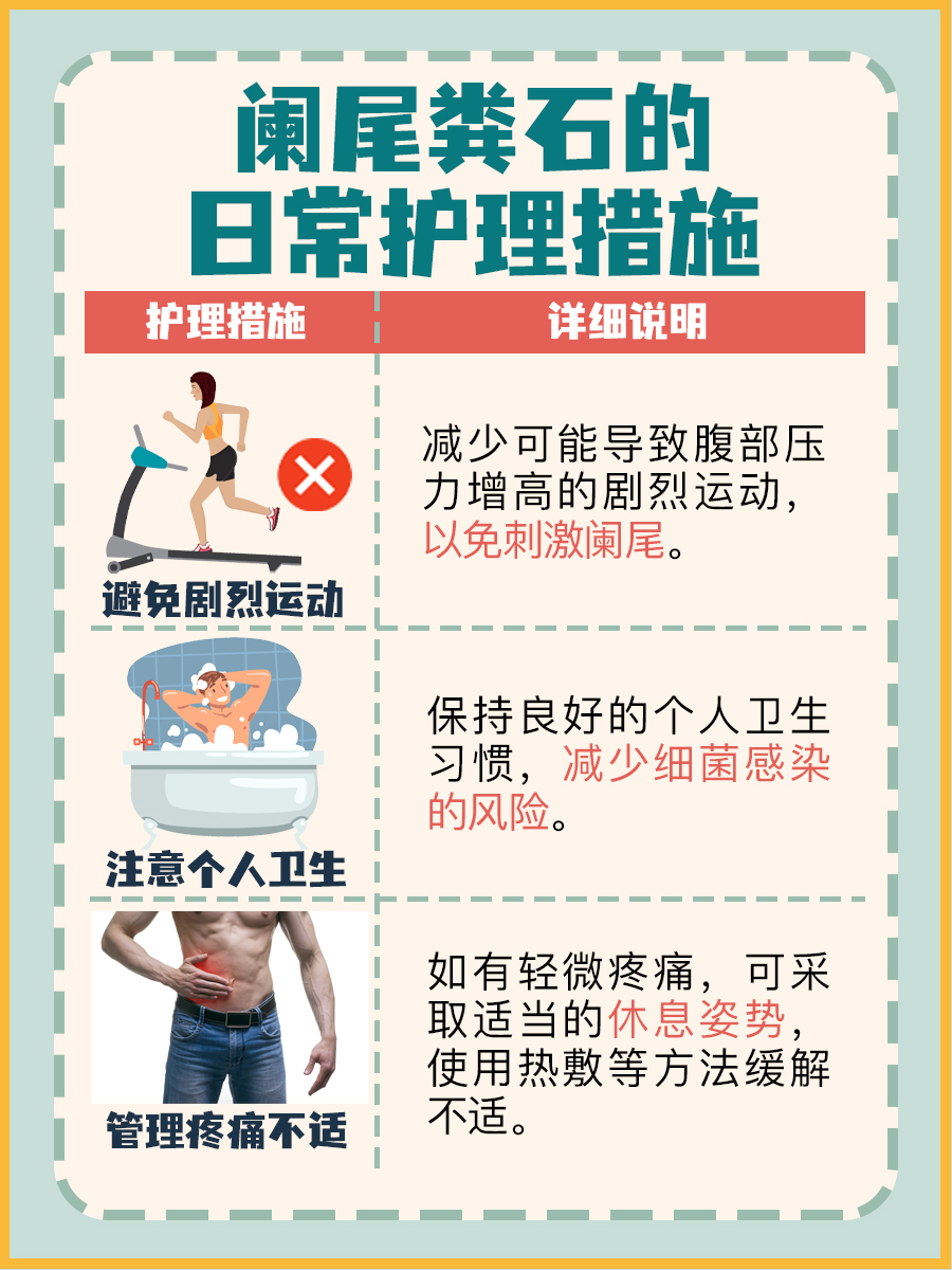 阑尾粪石处理方法详解:如何有效应对