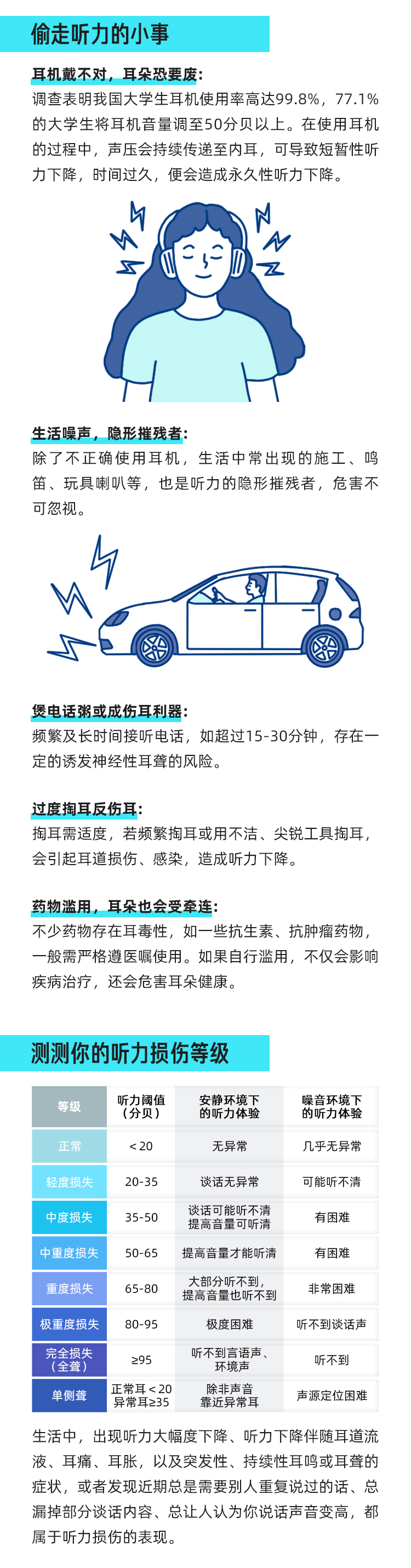 耳机党看过来！注意这些细节，保护你的听力_02.jpg
