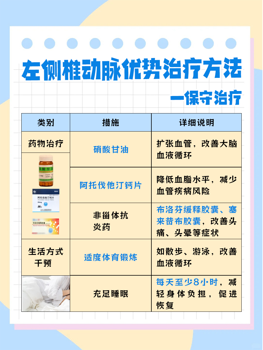 守护脑血管健康！揭秘左侧椎动脉优势