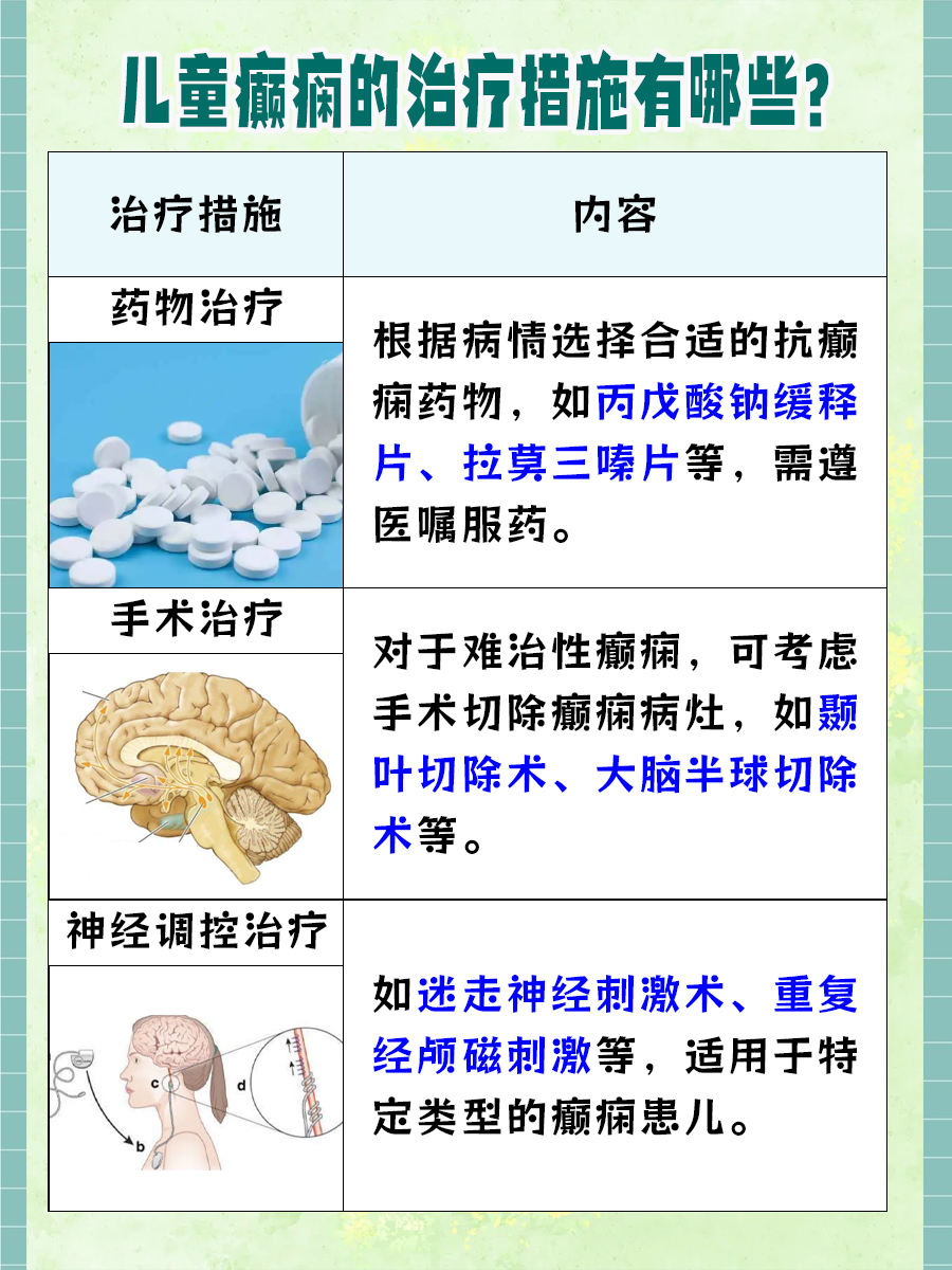 捕捉癫痫苗头！医生教你识别儿童早期癫痫症状