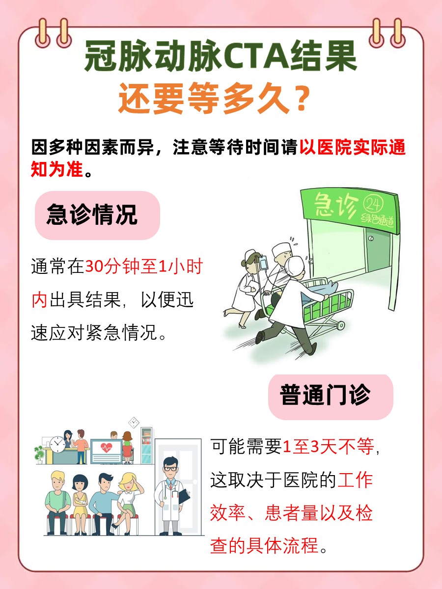 揭秘！冠状动脉CTA检查，结果出炉等多久？