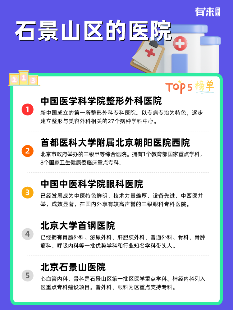 石景山区的医院