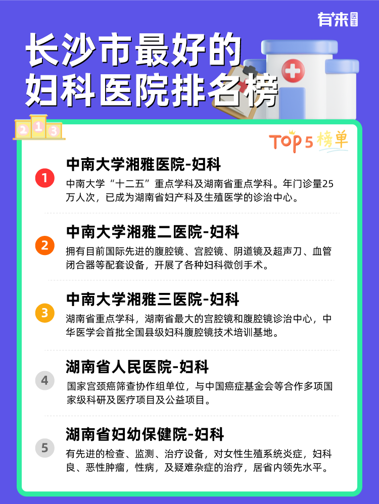 长沙市比较好的妇科医院排名榜