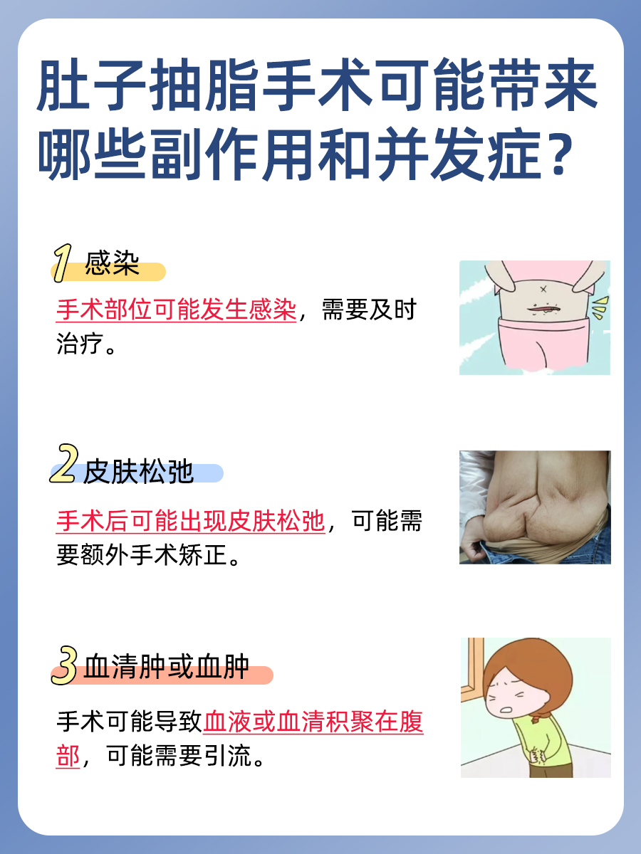 完美身材攻略:肚子抽脂价格一览表,一目了然!