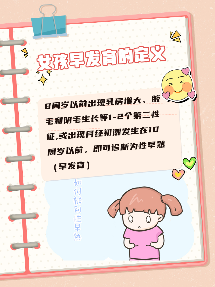 早发育女孩的治疗:科学管理与药物治疗双管齐下