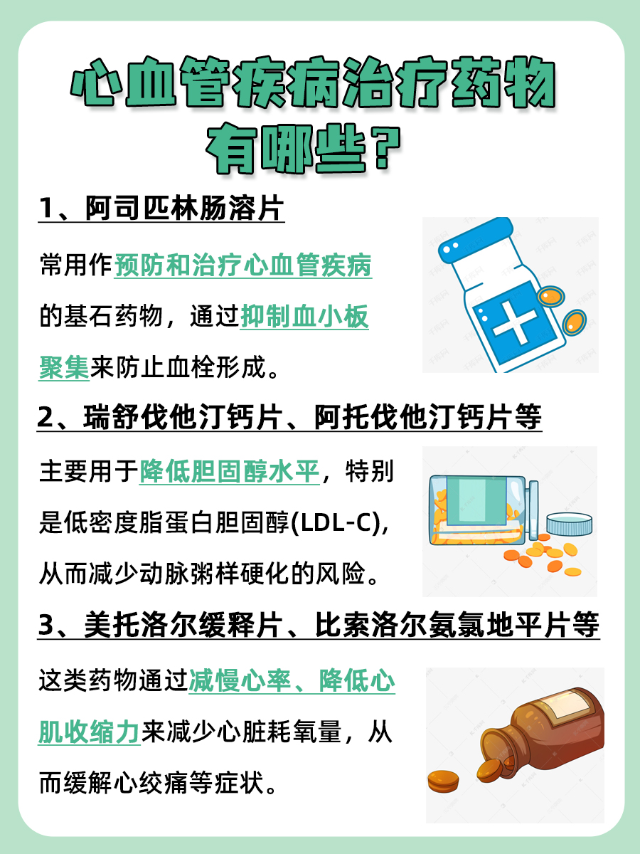 洋地黄类药物,主要有哪些?