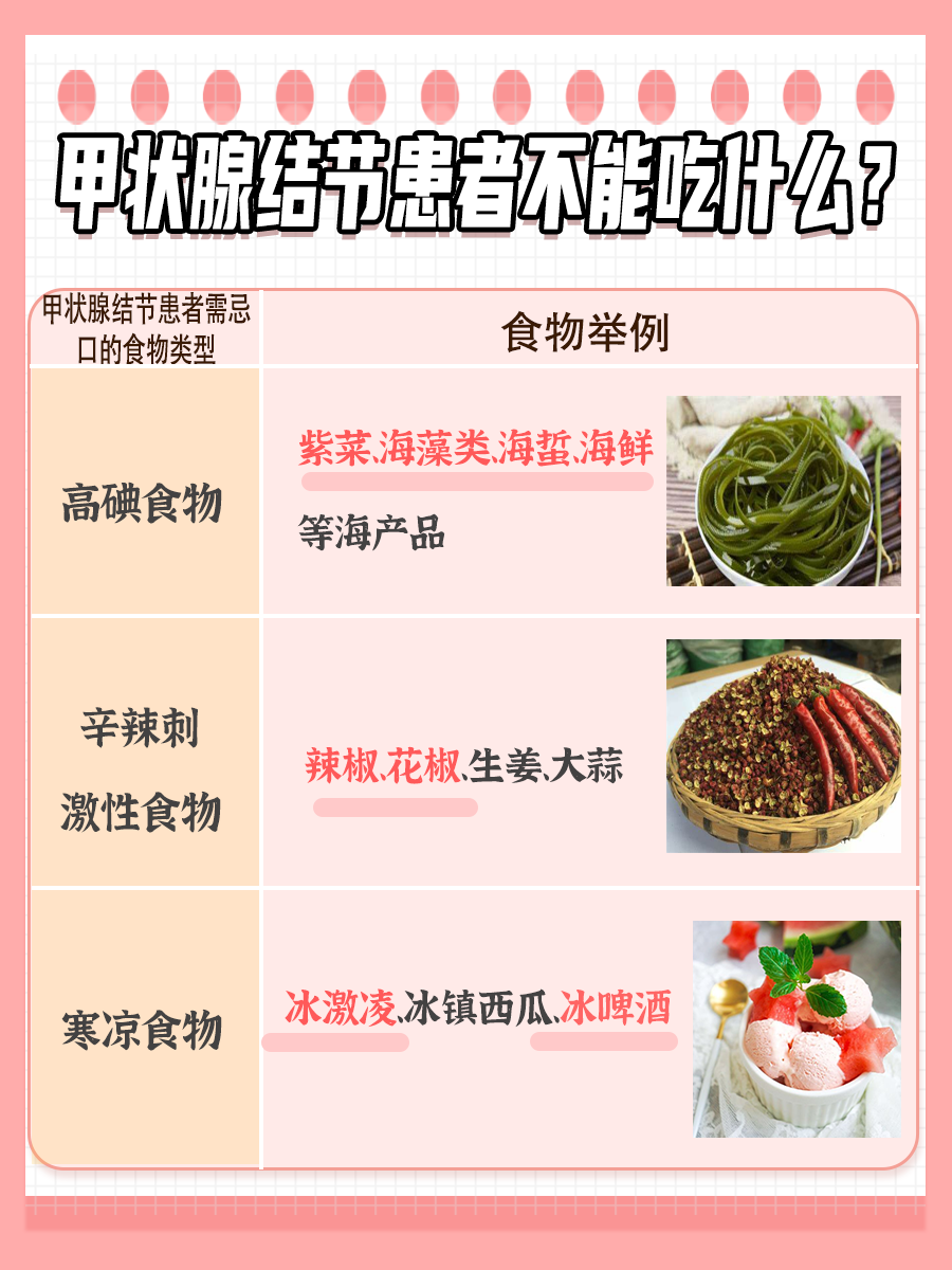 揭秘：甲状腺结节能吃海带丝吗