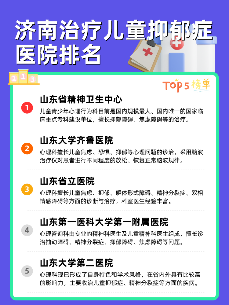 济南治疗儿童抑郁症医院排名