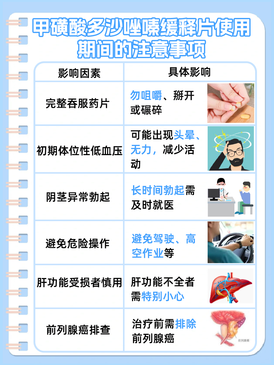 吃多沙唑嗪缓释片，“性”福可能受影响！