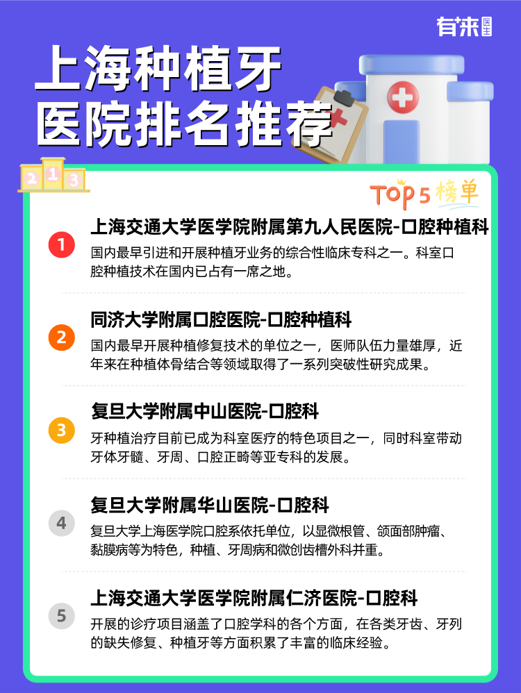 上海种植牙医院排名推荐