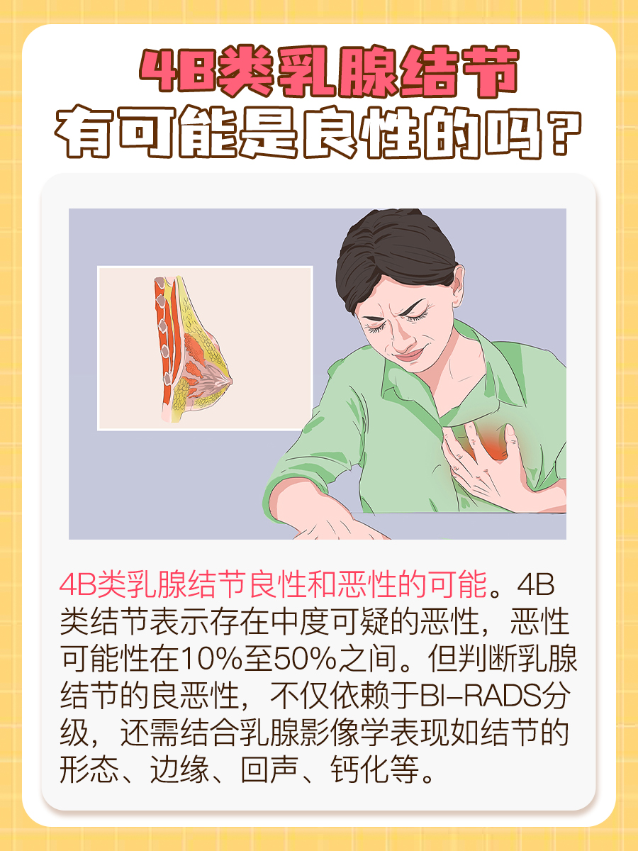 一文探究，4B类乳腺结节有可能是良性的吗？