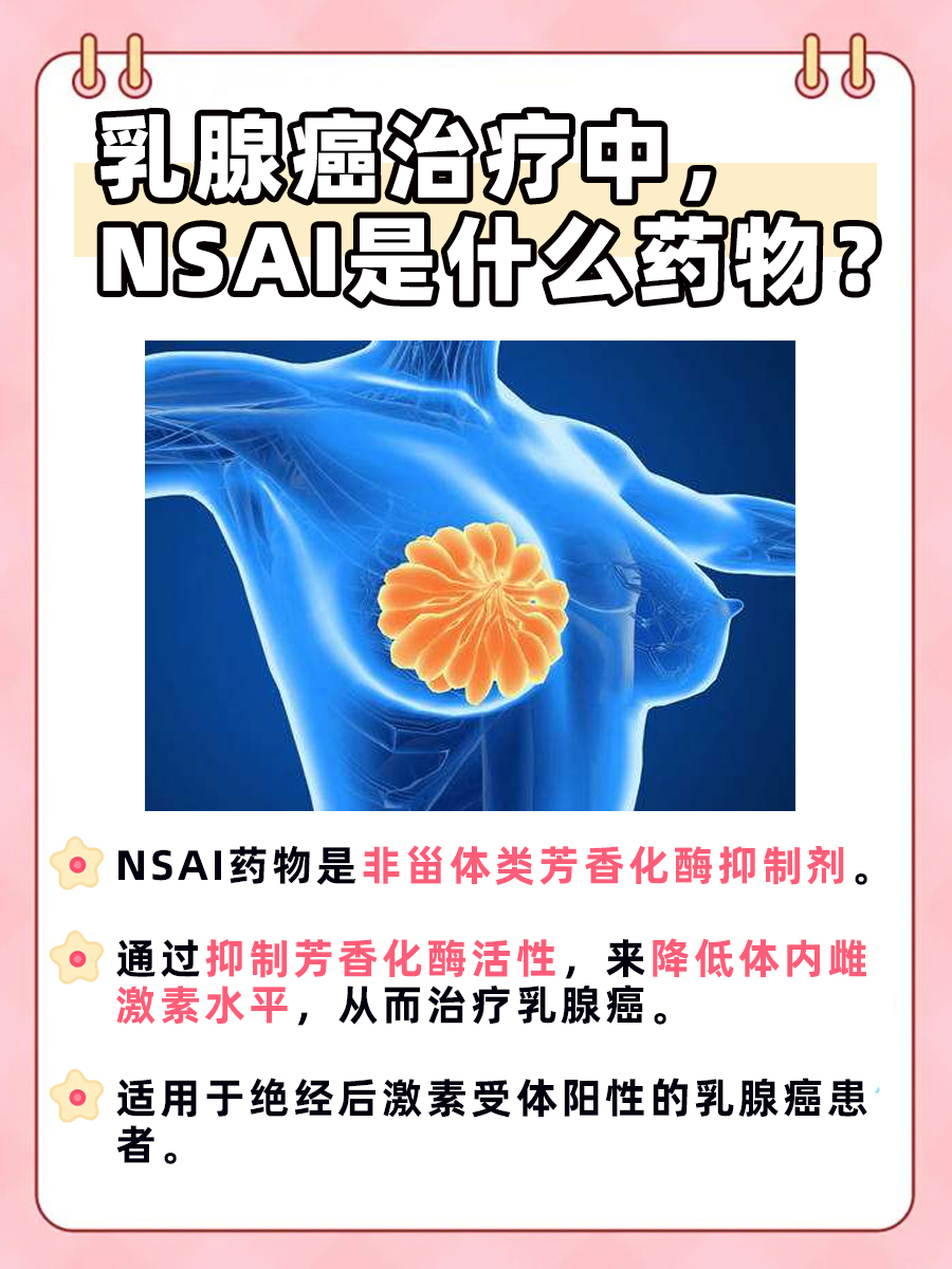 乳腺癌患者必看：NSAI是什么药？
