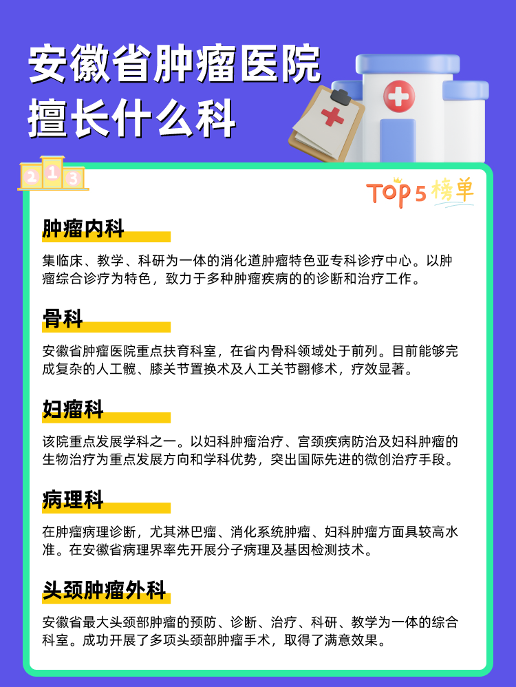 安徽省肿瘤医院擅长什么科