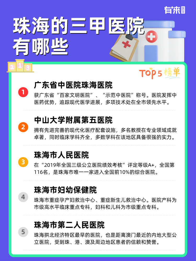 珠海的三甲医院有哪些