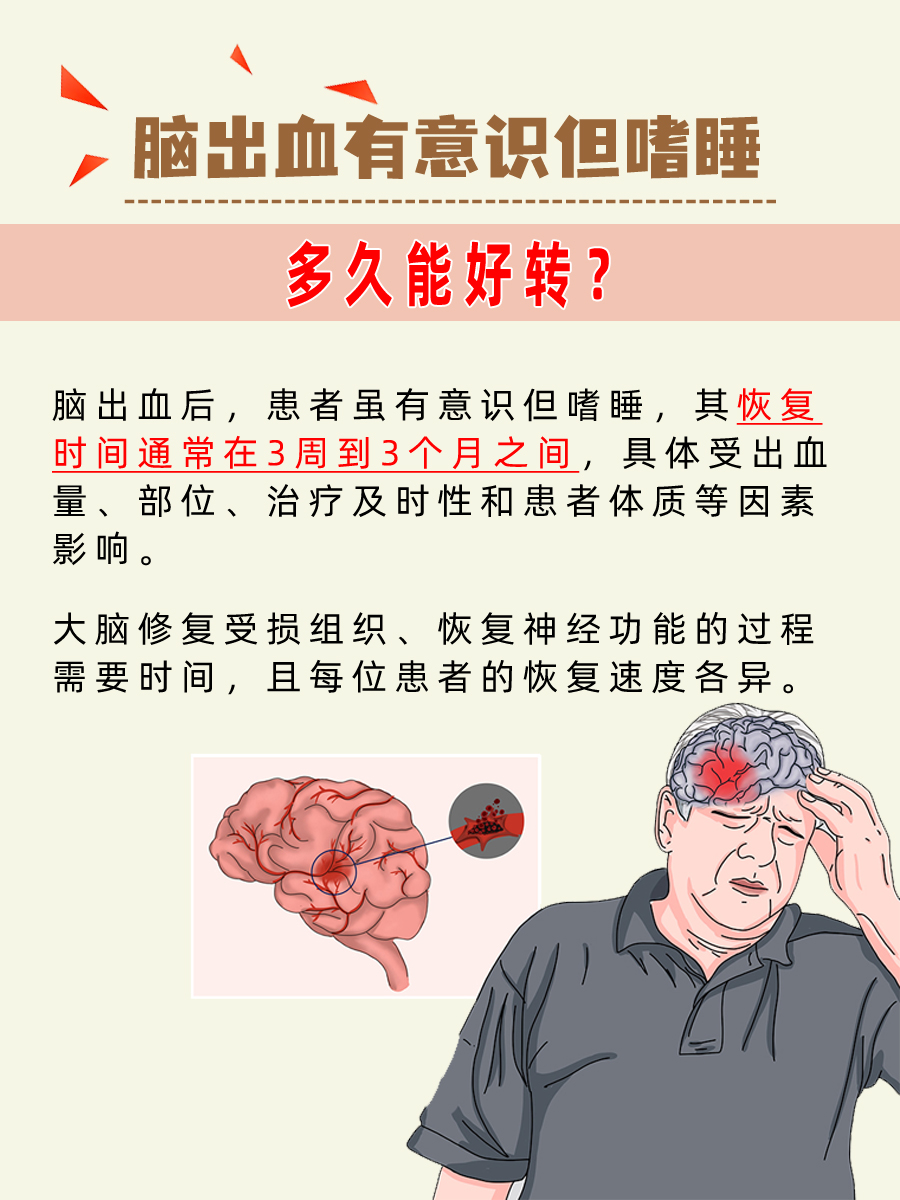 脑出血有意识但嗜睡,多久能好,你了解吗?