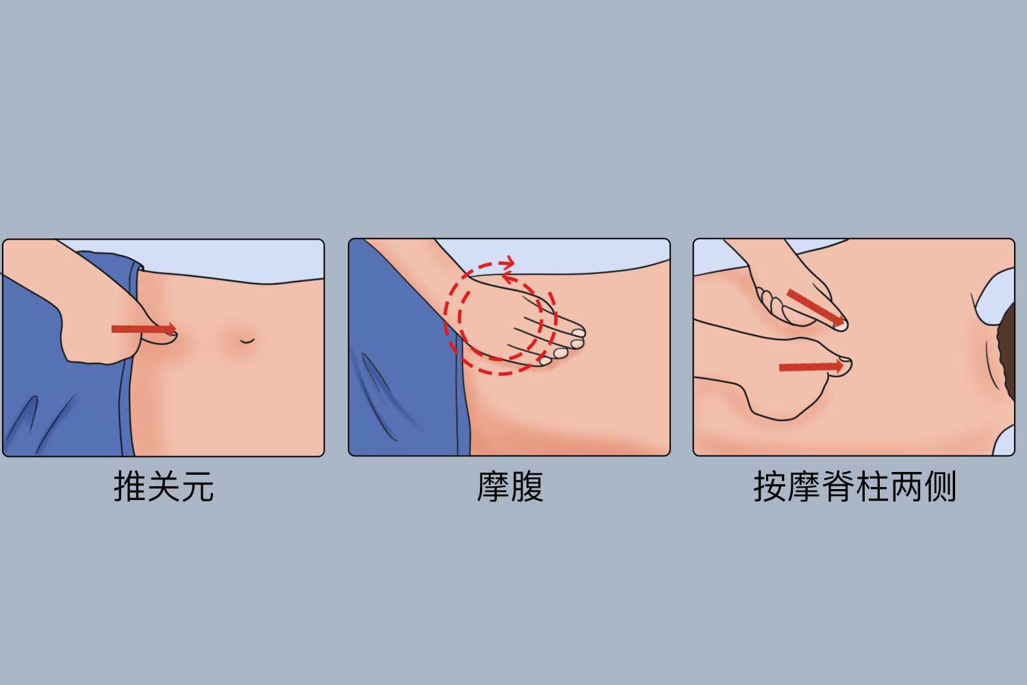 便秘的按摩手法图