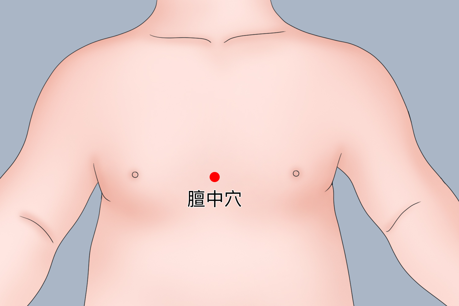 宝宝膻中穴位置图