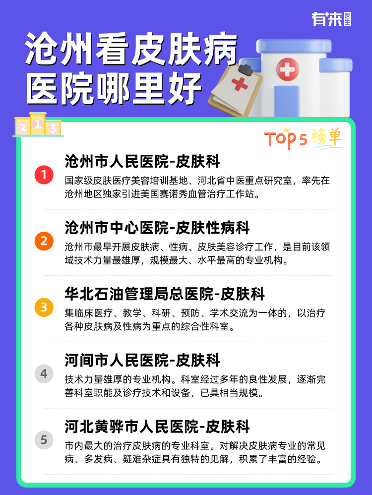沧州看皮肤病医院哪里好