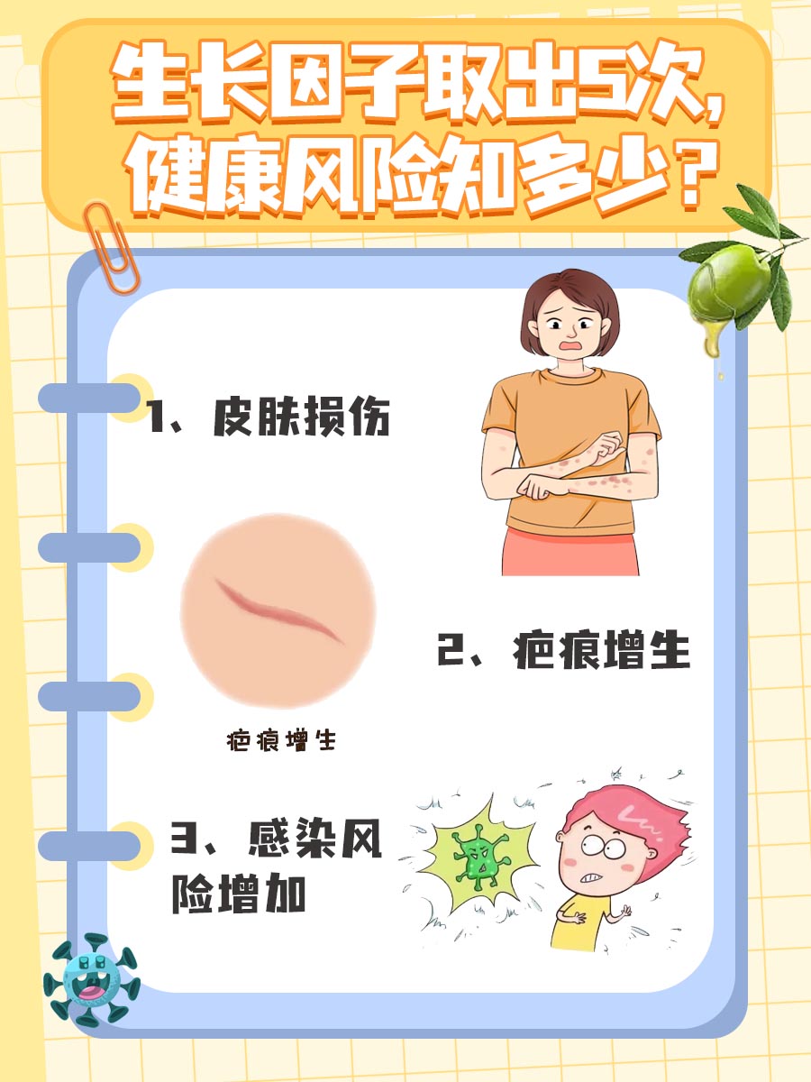 生长因子取出5次,健康风险知多少?