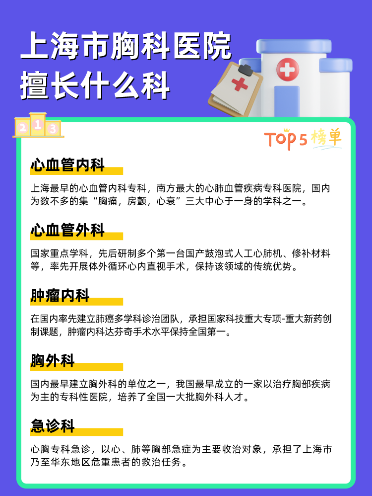 上海市胸科医院擅长什么科