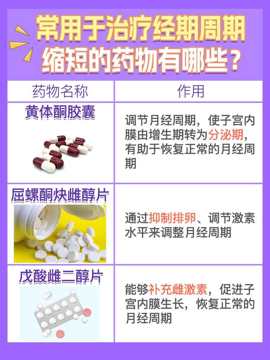 医生揭秘：40岁后月经周期逐渐缩短的原因