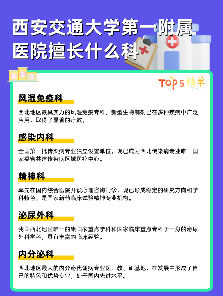 西安交通大学第一附属医院擅长什么科