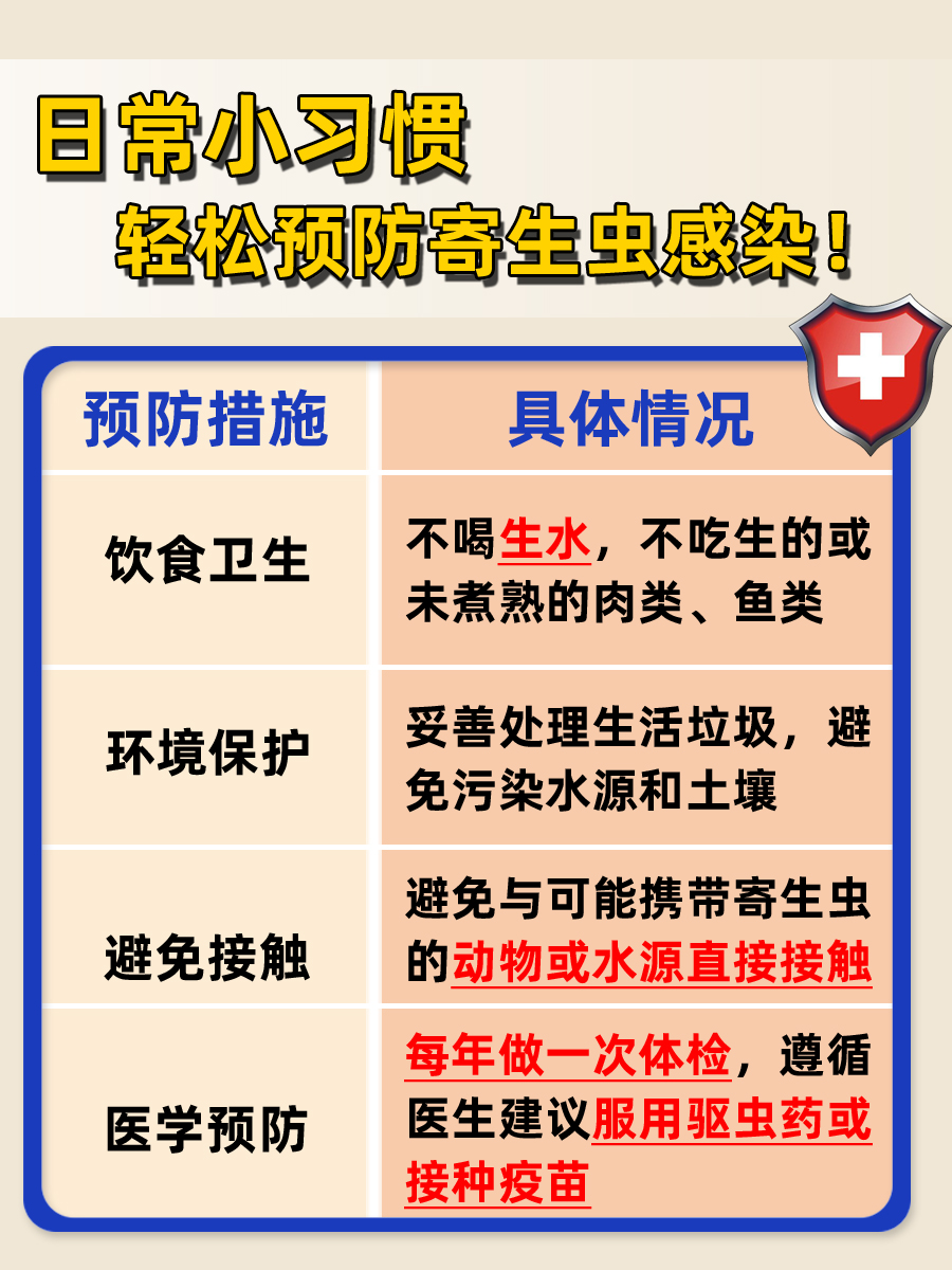 寄生虫感染揭秘:哪种细胞数量增多?