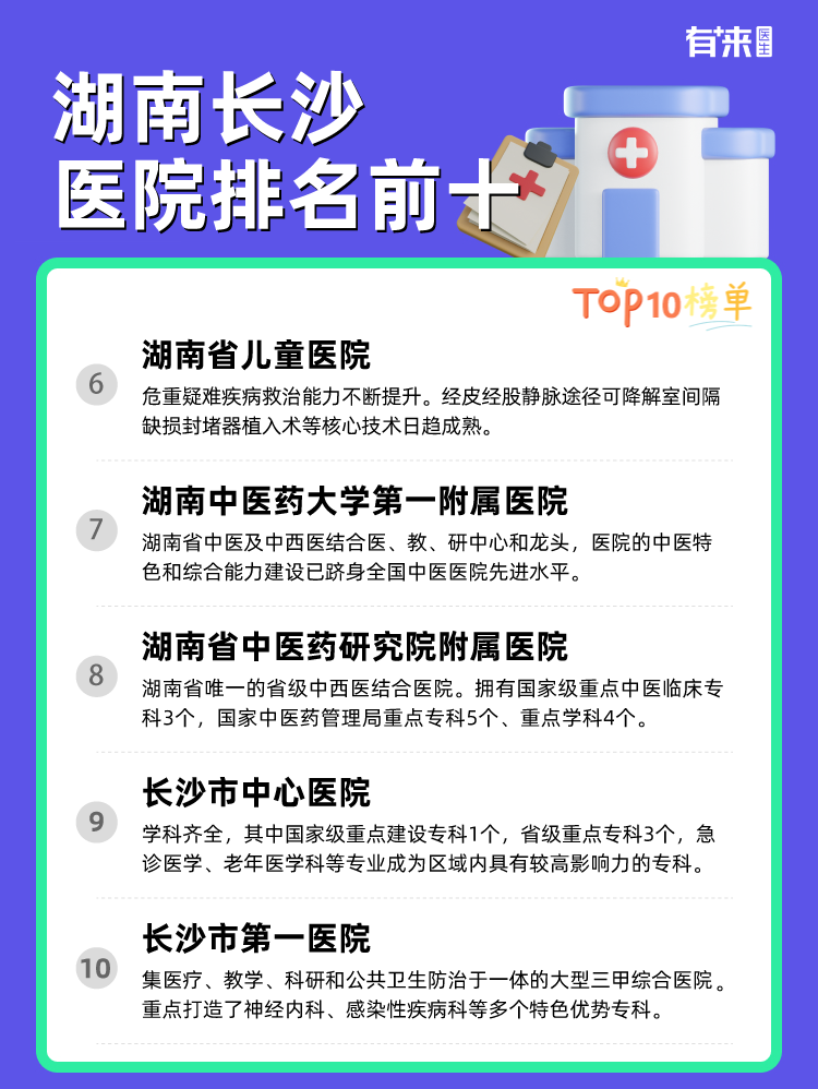 湖南长沙医院排名前十