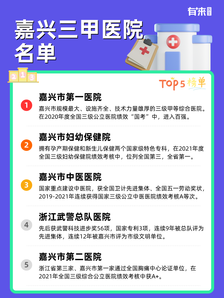 嘉兴三甲医院名单