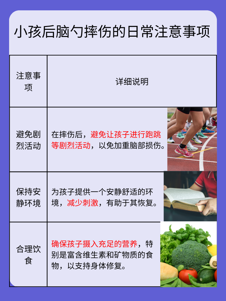 小孩后脑勺摔伤，多久后能确定无大碍？