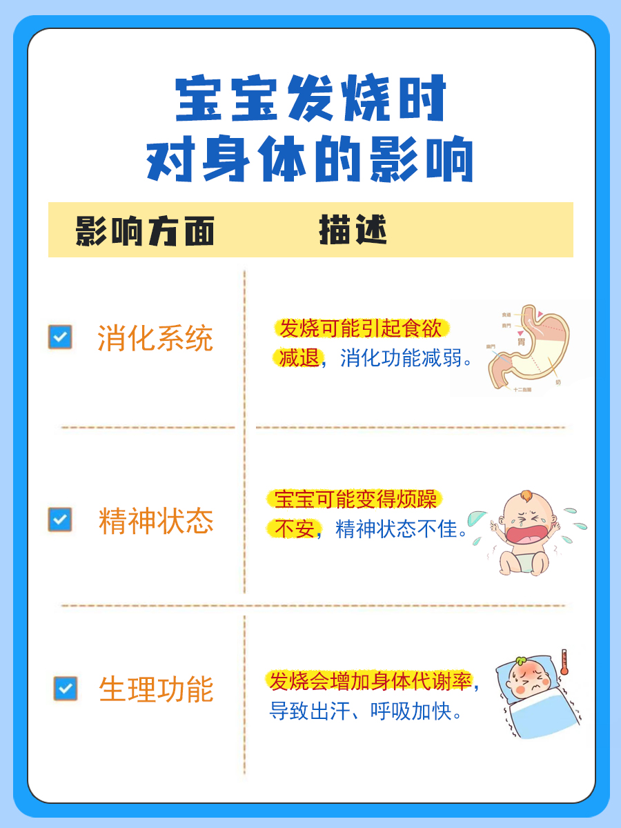 小孩发烧可以吃鱼吗?饮食建议一览