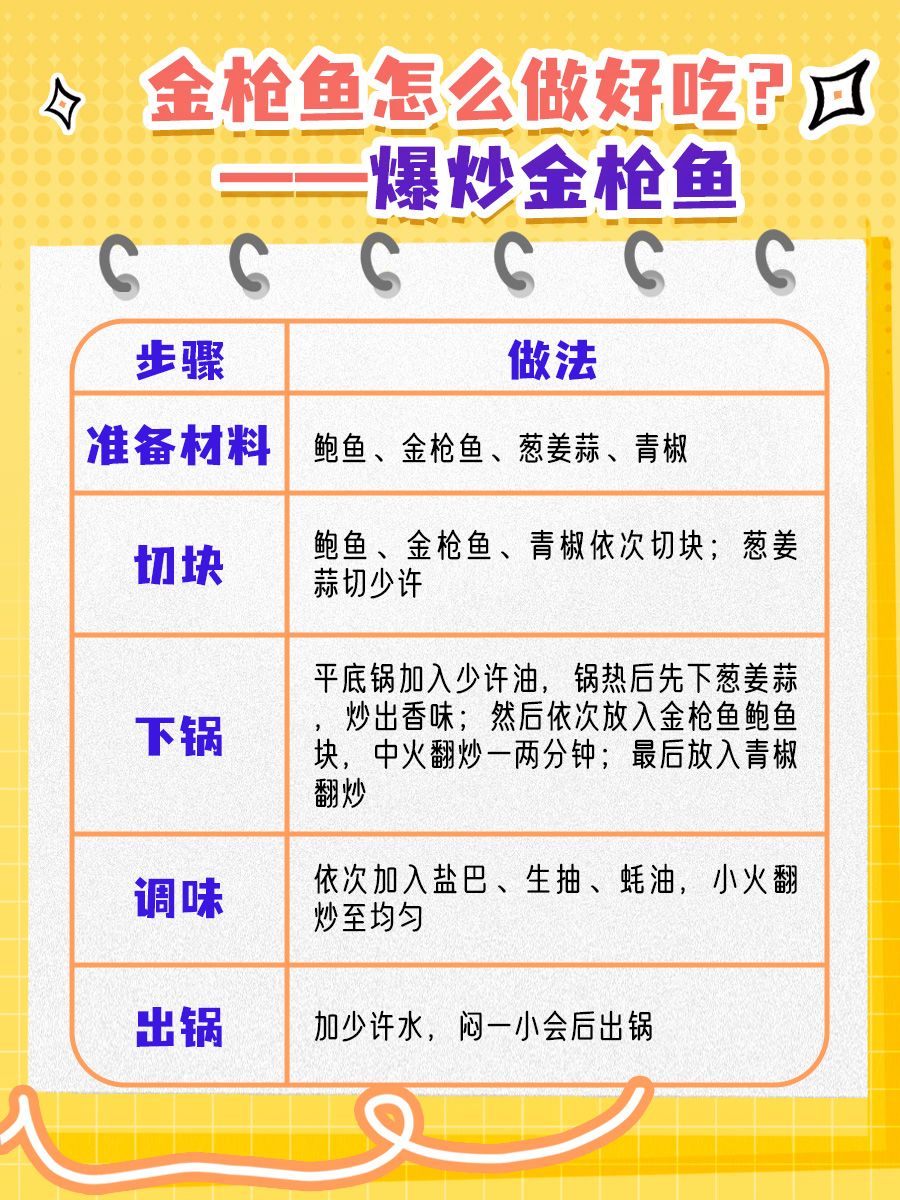 吃啥能补充ω-3脂肪酸？看看医生怎么说