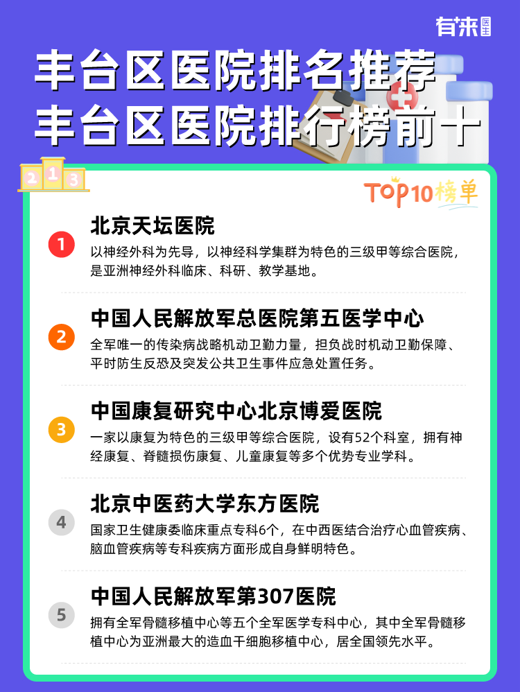 丰台区医院排名推荐 丰台区医院排行榜前十