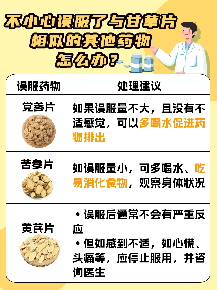 警惕药物混淆！和甘草片长得很像的药有哪些？