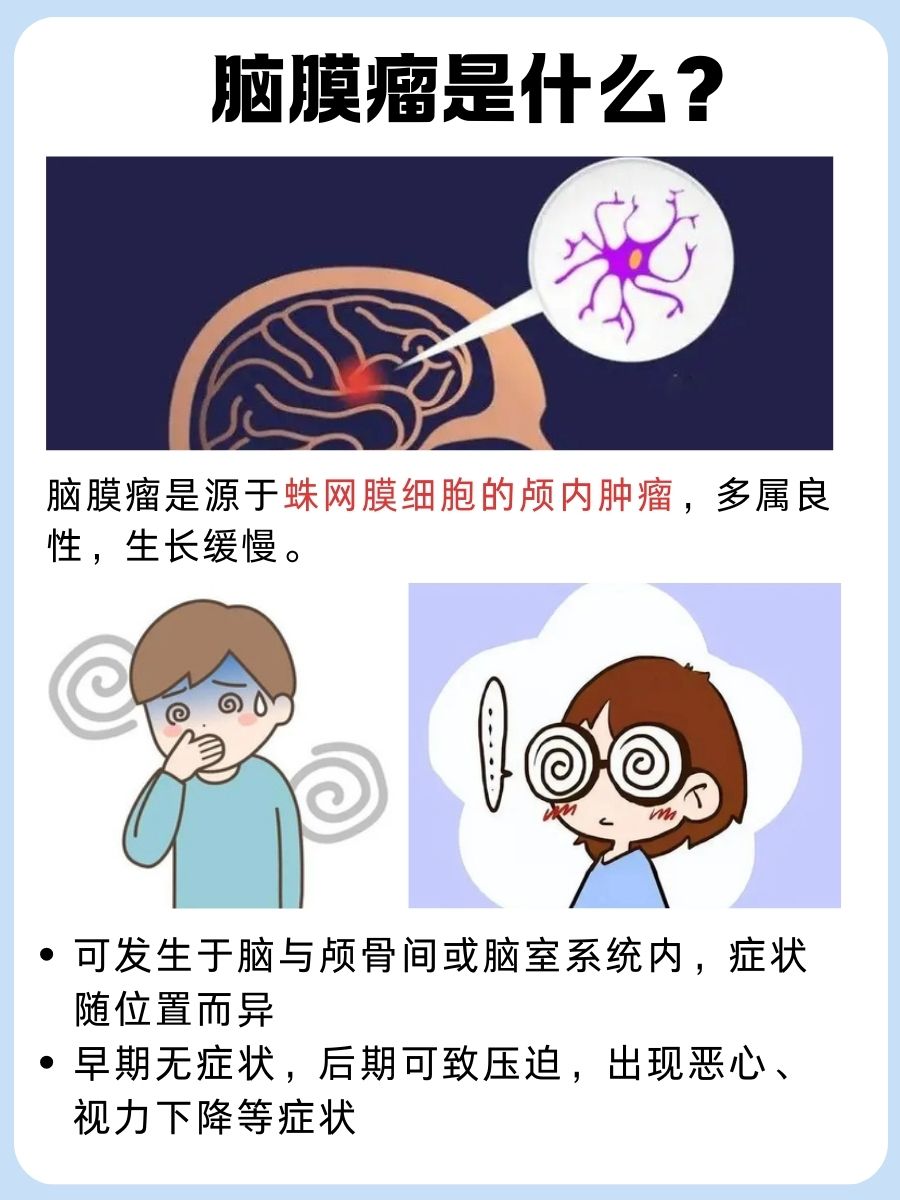 带你了解,脑膜瘤是什么?