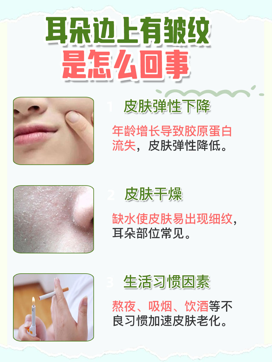 耳边皱纹出现,可能预示着什么?