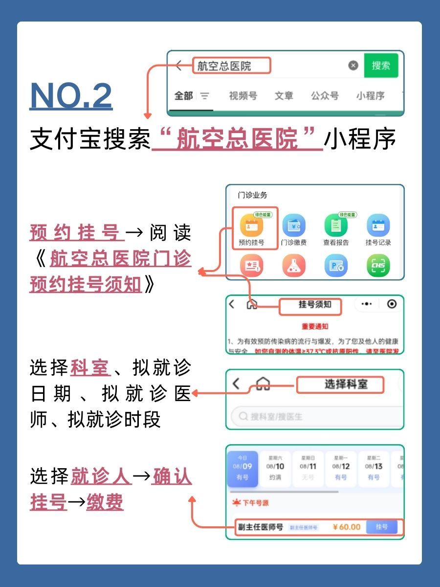航空总医院罗素兰怎么样？怎么挂号？