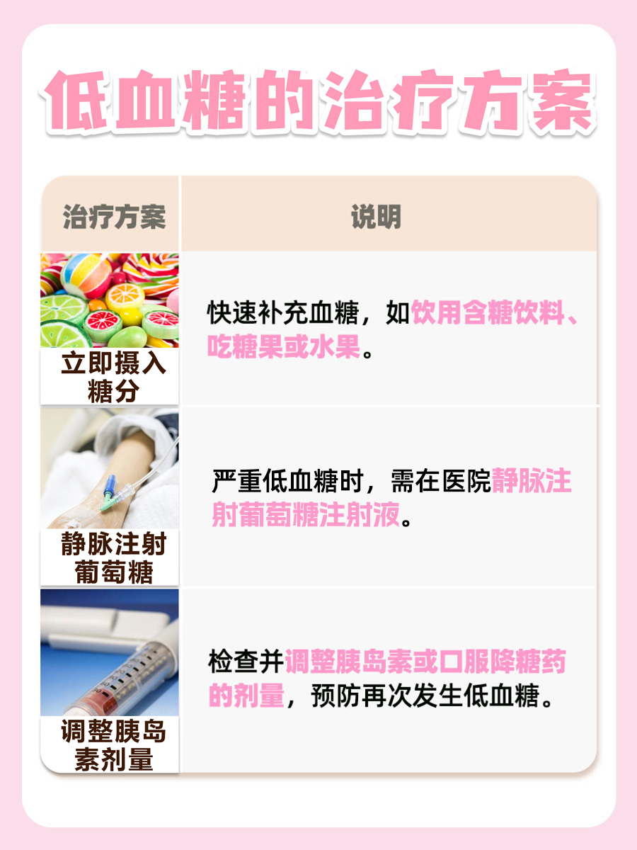 低血糖标准解析：了解正常血糖指标范围