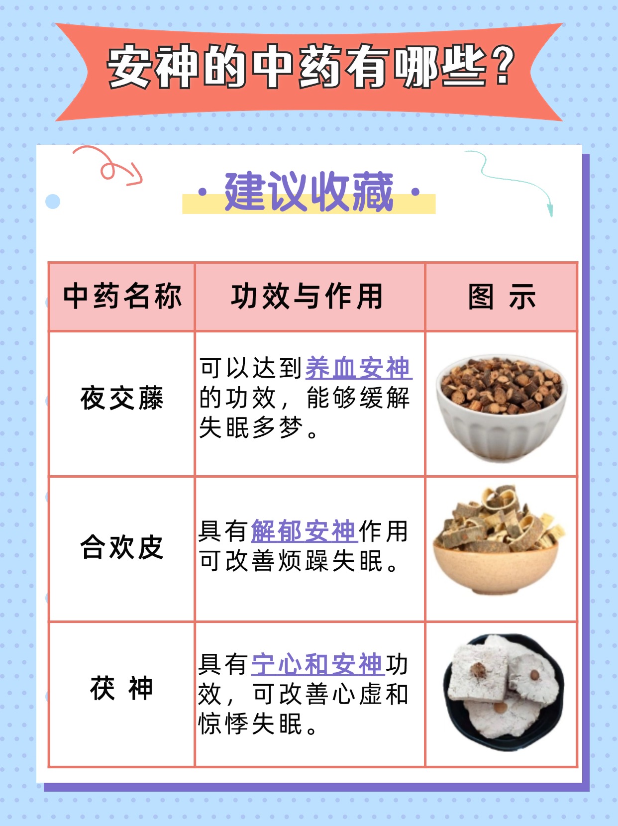 安神中药有哪些？速来收藏