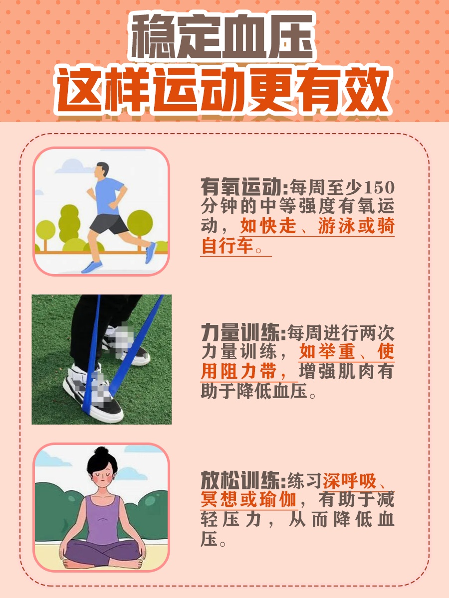 50~60岁血压范围:中年人健康自测