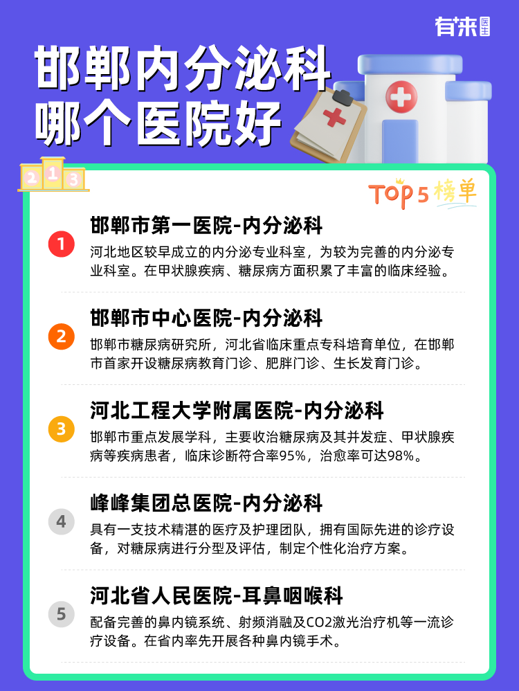邯郸内分泌科哪个医院好