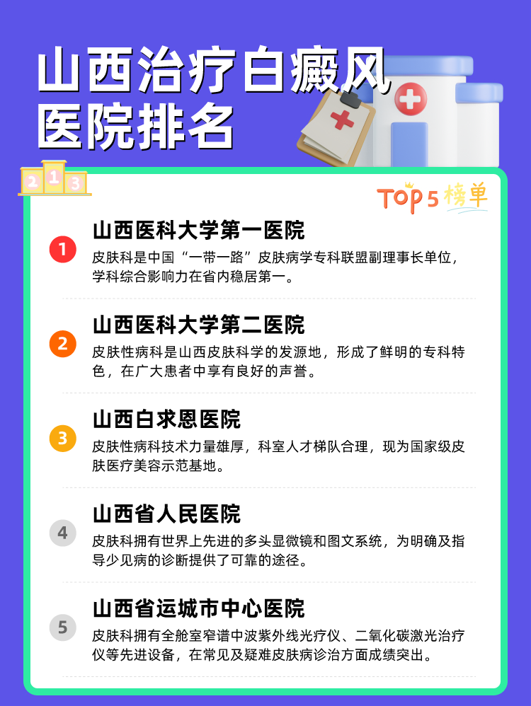 山西治疗白癜风医院排名