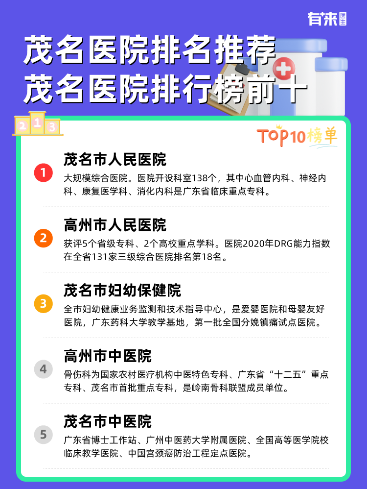 茂名医院排名推荐 茂名医院排行榜前十