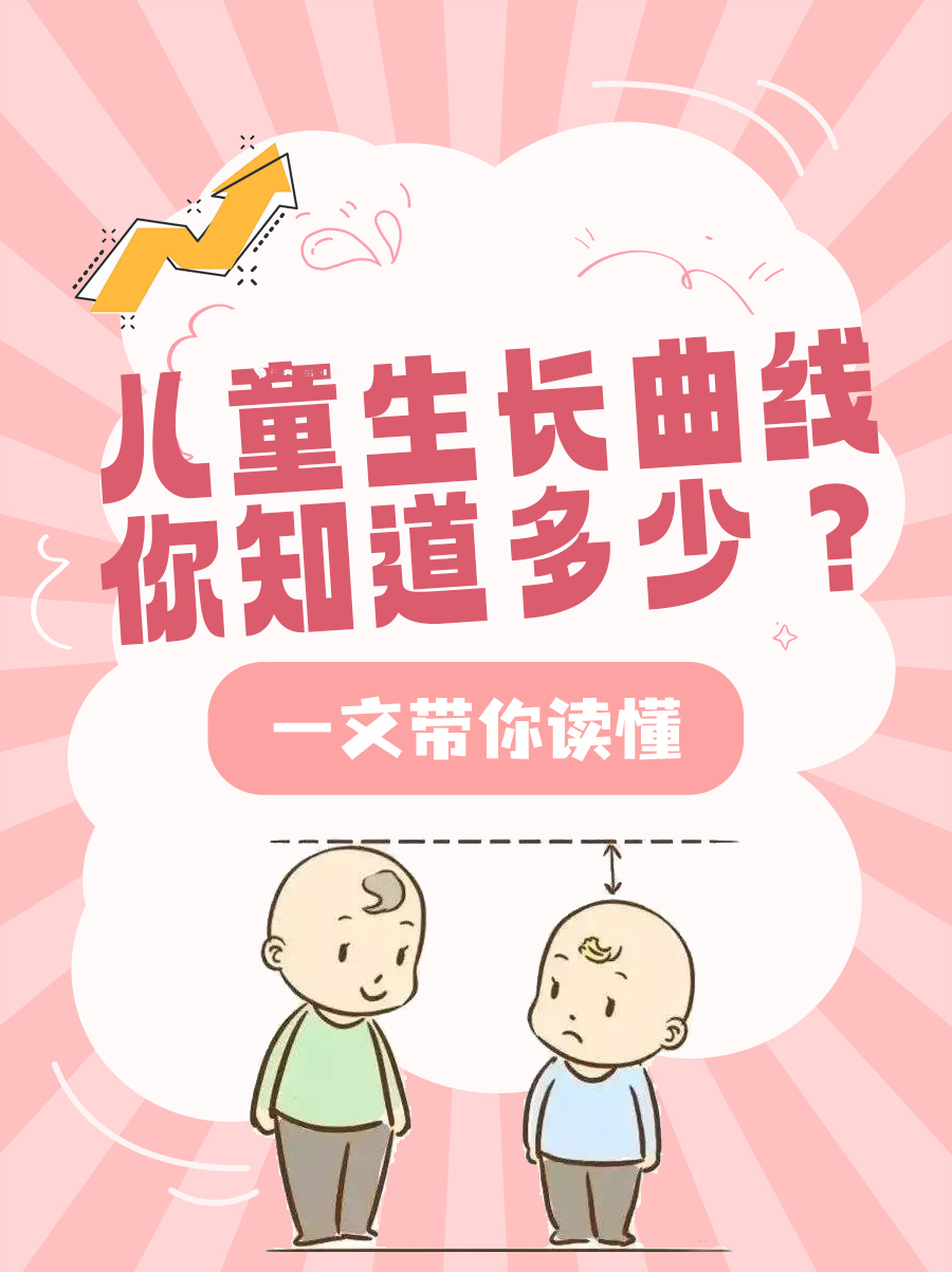 儿童生长曲线你知道多少？一文带你读懂