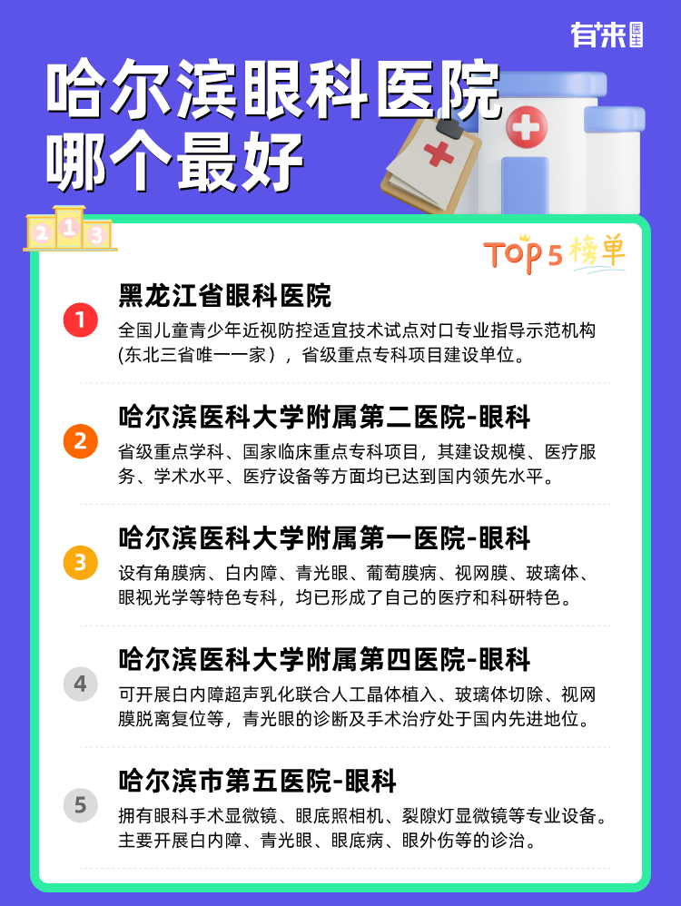 哈尔滨眼科医院哪个比较好