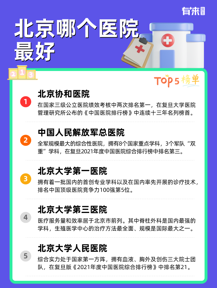 北京哪个医院比较好