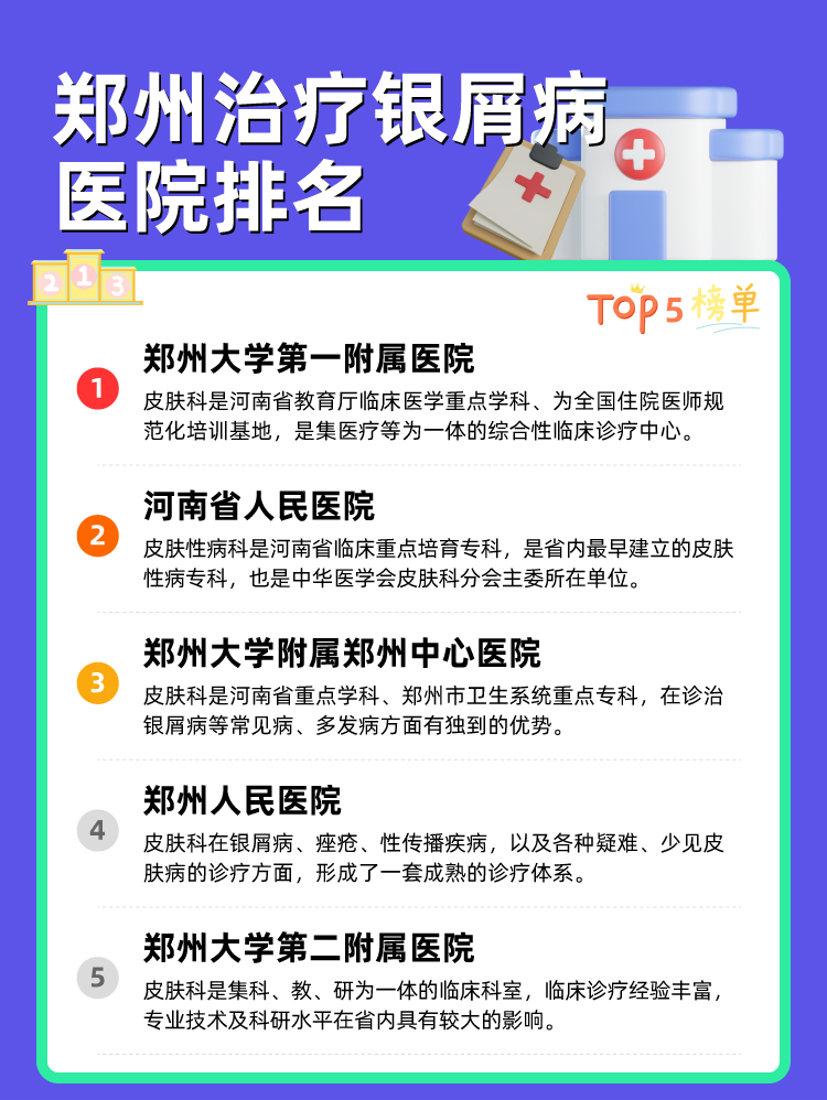 郑州治疗银屑病医院排名