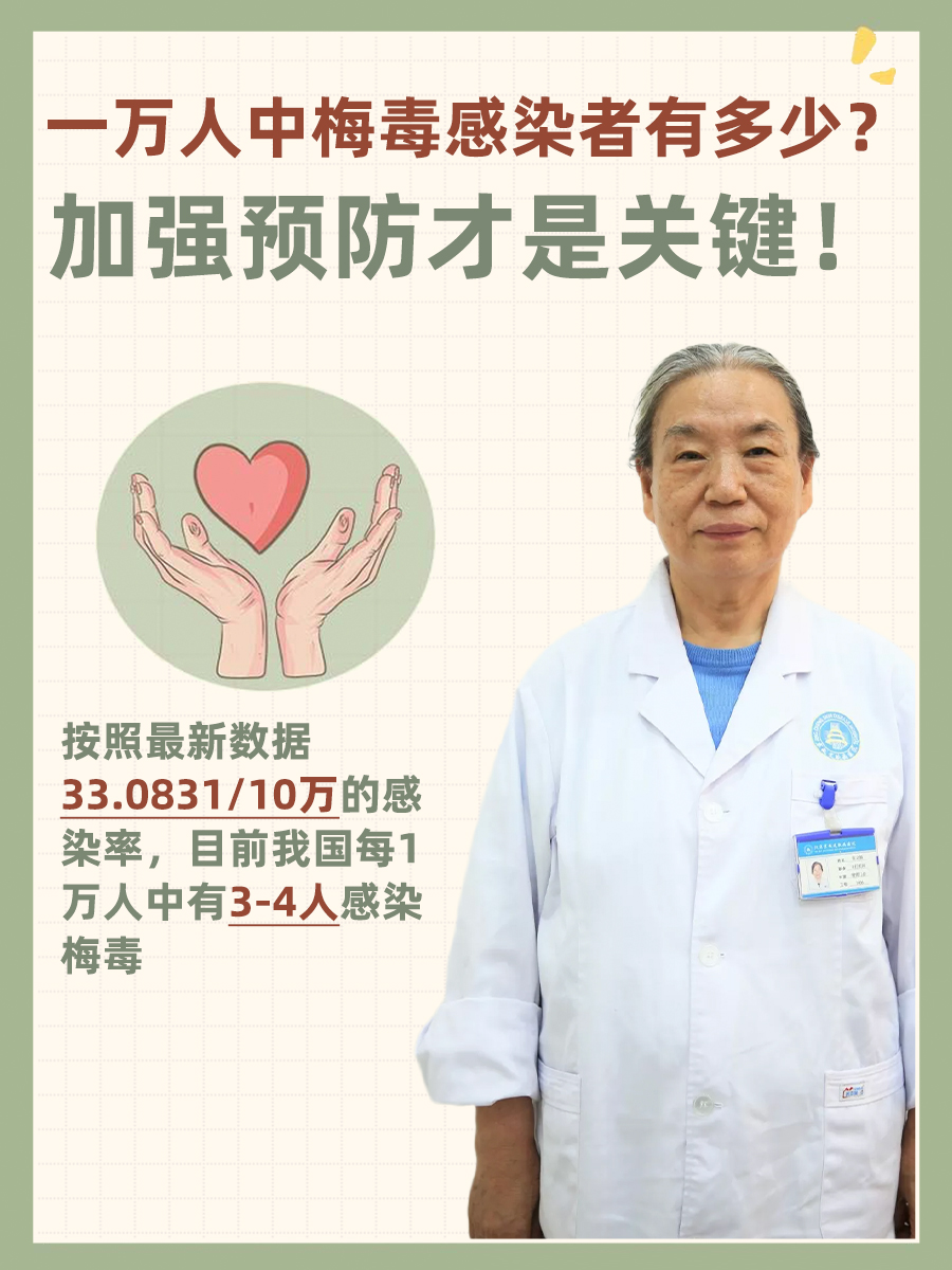 一万人中梅毒感染者有多少?加强预防才是关键!